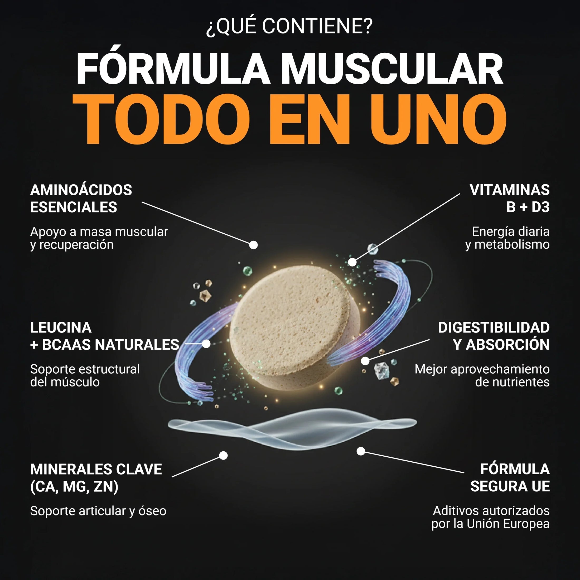 Fórmula muscular todo en uno con aminoácidos esenciales, vitaminas y minerales para perros