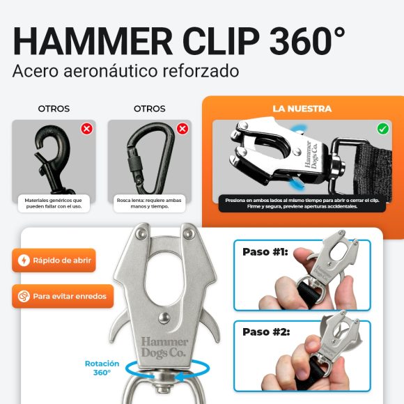 Correa ShockLine™ – Camuflado militar - Imagen 2